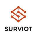 surviot logo